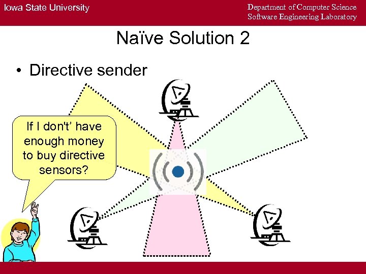 Department of Computer Science Software Engineering Laboratory Iowa State University Naïve Solution 2 •