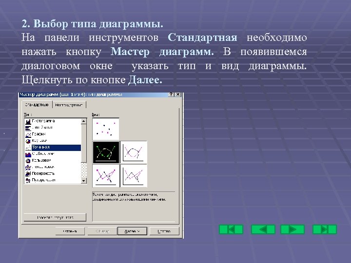 2. Выбор типа диаграммы. На панели инструментов Стандартная необходимо нажать кнопку Мастер диаграмм. В