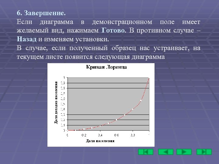 6. Завершение. Если диаграмма в демонстрационном поле имеет желаемый вид, нажимаем Готово. В противном