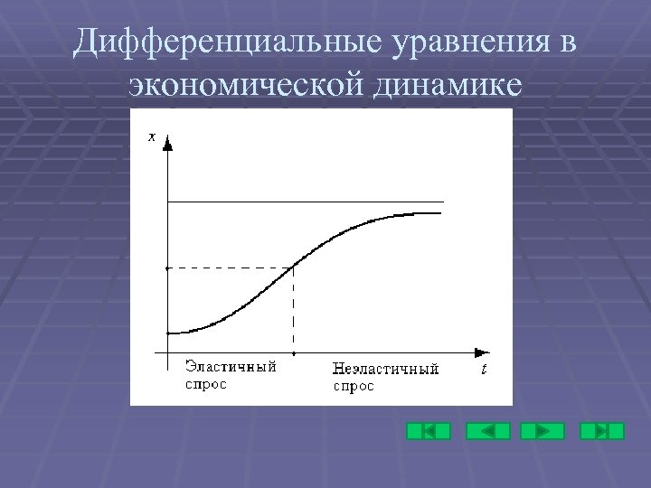 Дифференциальные уравнения в экономической динамике 