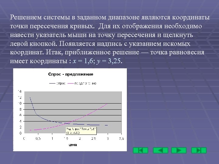 Решением системы в заданном диапазоне являются координаты точки пересечения кривых. Для их отображения необходимо