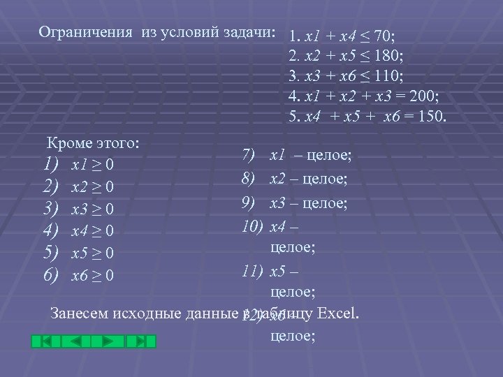 Ограничения из условий задачи: 1. х1 + х4 ≤ 70; 2. х2 + х5