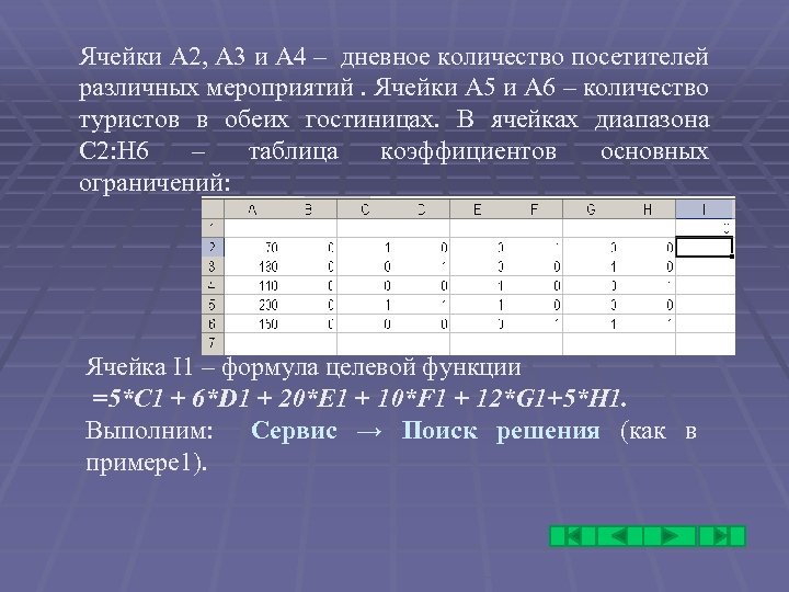 Ячейки А 2, A 3 и А 4 – дневное количество посетителей различных мероприятий.