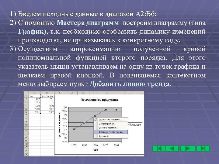 1) Введем исходные данные в диапазон А 2: В 6; 2) С помощью Мастера