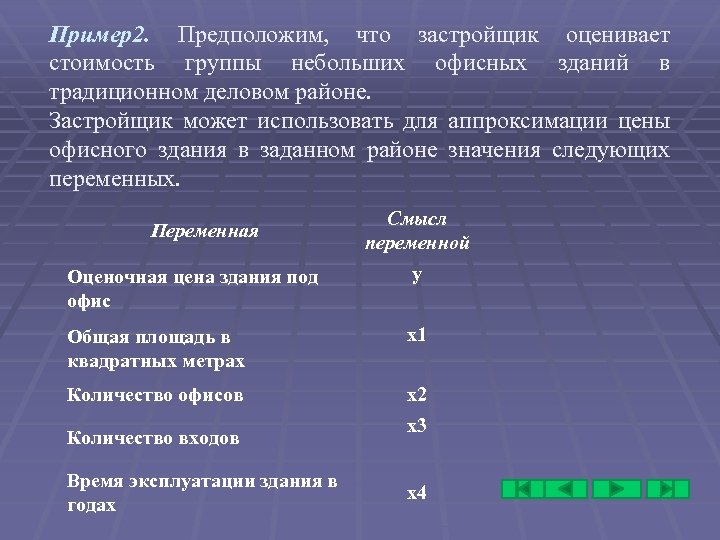 Пример2. Предположим, что застройщик оценивает Пример2. стоимость группы небольших офисных зданий в традиционном деловом