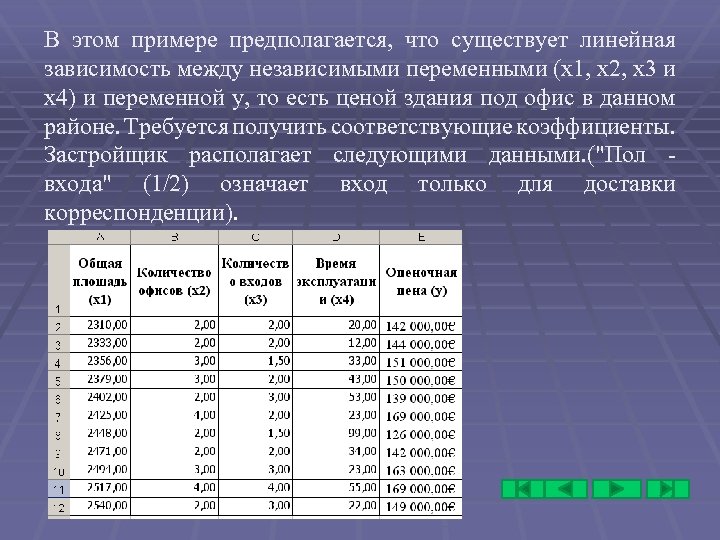 В этом примере предполагается, что существует линейная зависимость между независимыми переменными (x 1, x