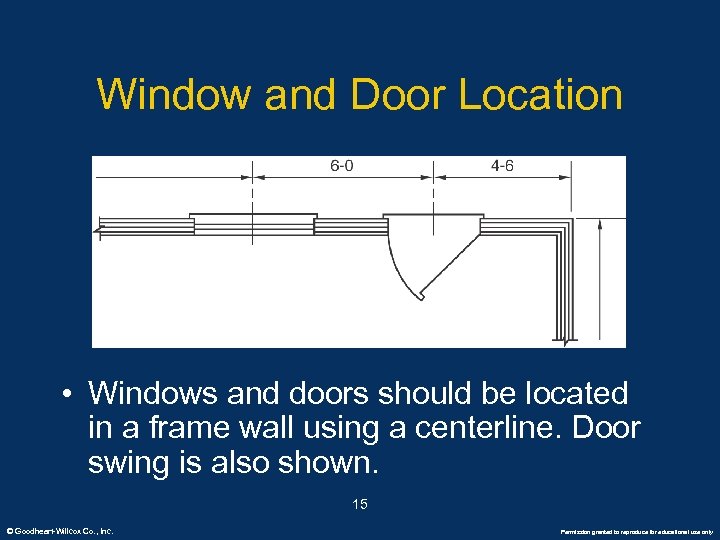 Window and Door Location • Windows and doors should be located in a frame