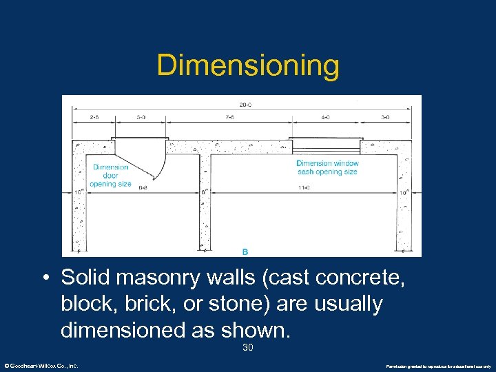 Dimensioning • Solid masonry walls (cast concrete, block, brick, or stone) are usually dimensioned