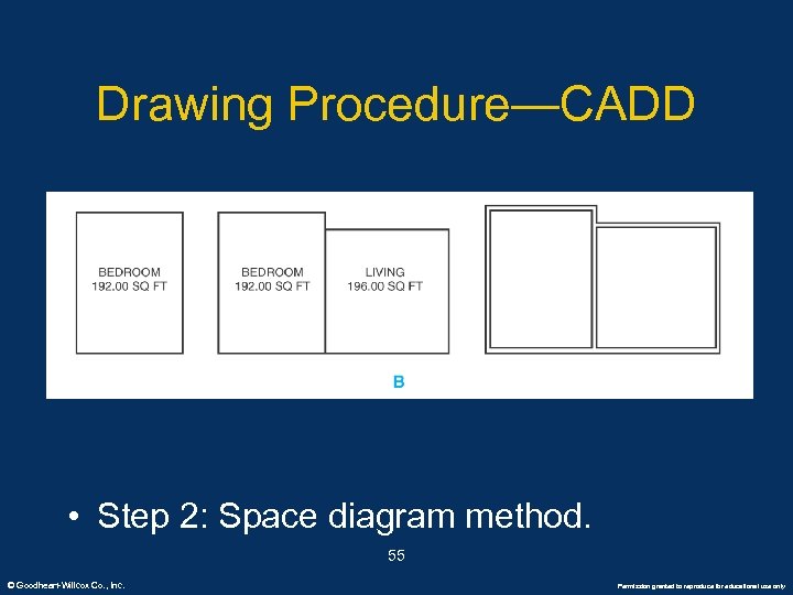 Drawing Procedure—CADD • Step 2: Space diagram method. 55 © Goodheart-Willcox Co. , Inc.