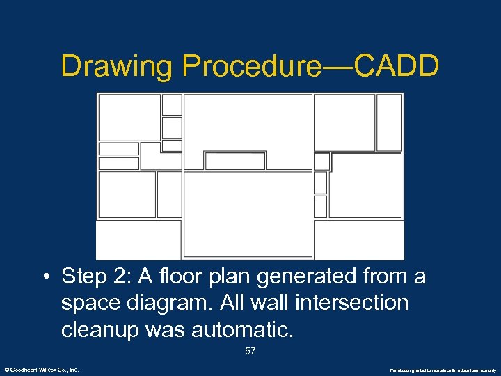 Drawing Procedure—CADD • Step 2: A floor plan generated from a space diagram. All