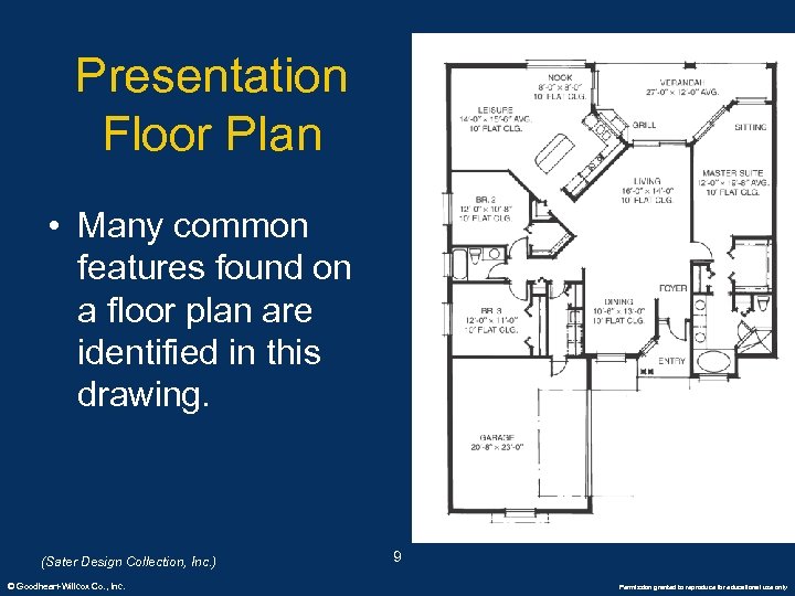 Presentation Floor Plan • Many common features found on a floor plan are identified