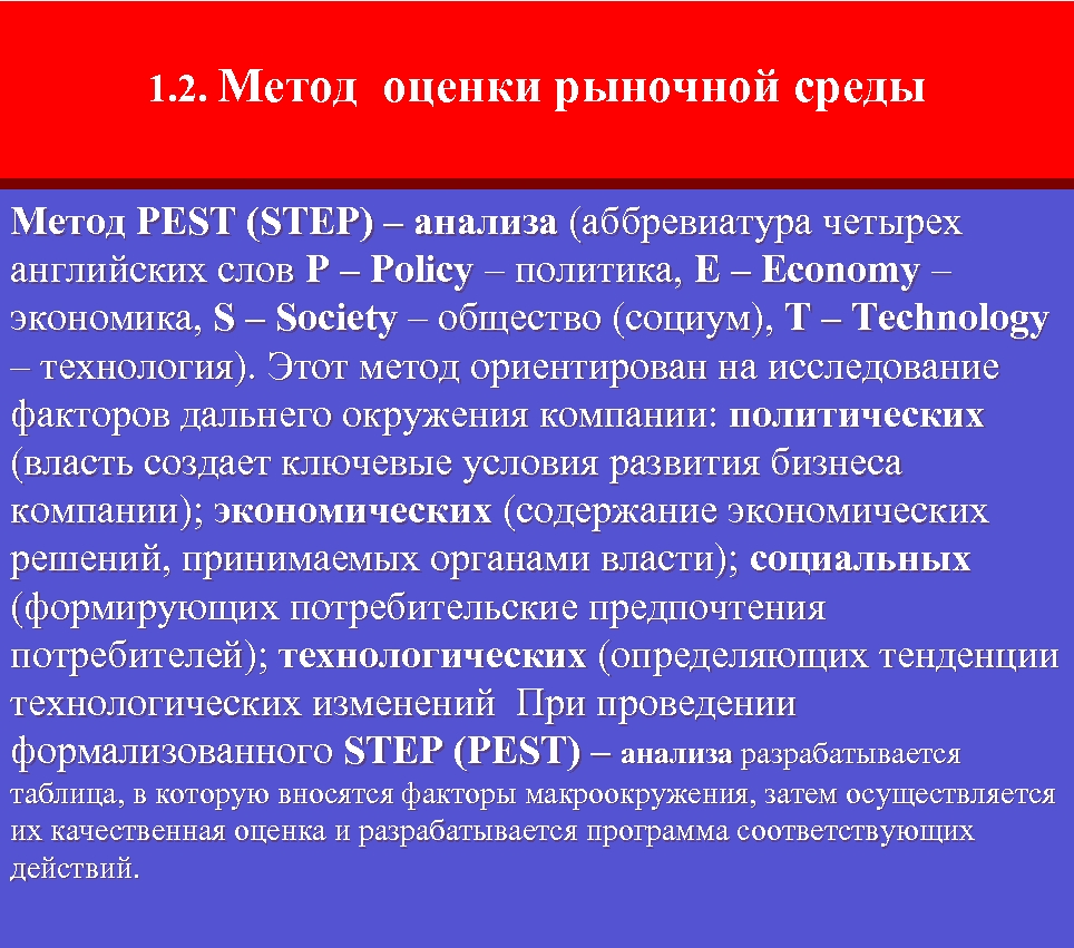 Метод среда. Оценка рыночной среды. Методы оценки устойчивости рынка. Методы анализа рыночной среды.. Показатели рыночной среды..