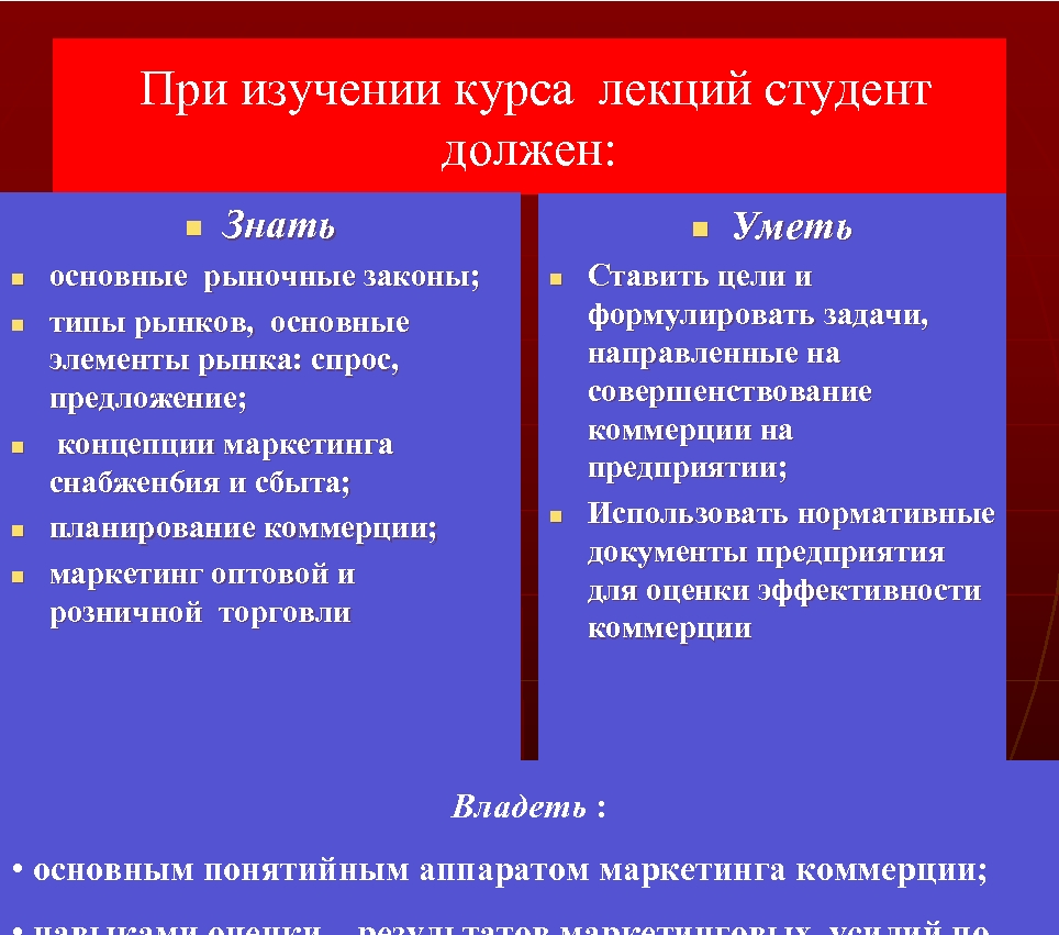 При изучении курса лекций студент должен: n n n Знать n основные рыночные законы;