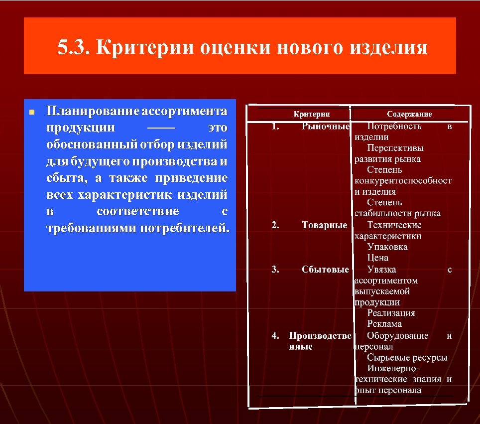 Критерии нового. Критерии оценки изделия. Критерии оценки продукции. Критерии оценки нового продукта. Критерии оценивания продукции.