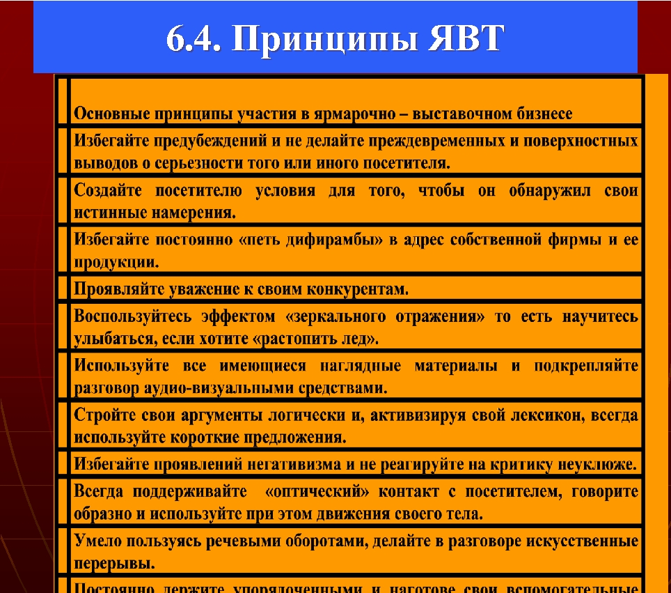 6. 4. Принципы ЯВТ 