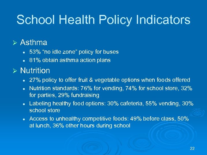 School Health Policy Indicators Ø Asthma l l Ø 53% “no idle zone” policy