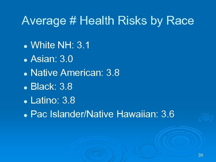 Average # Health Risks by Race White NH: 3. 1 l Asian: 3. 0