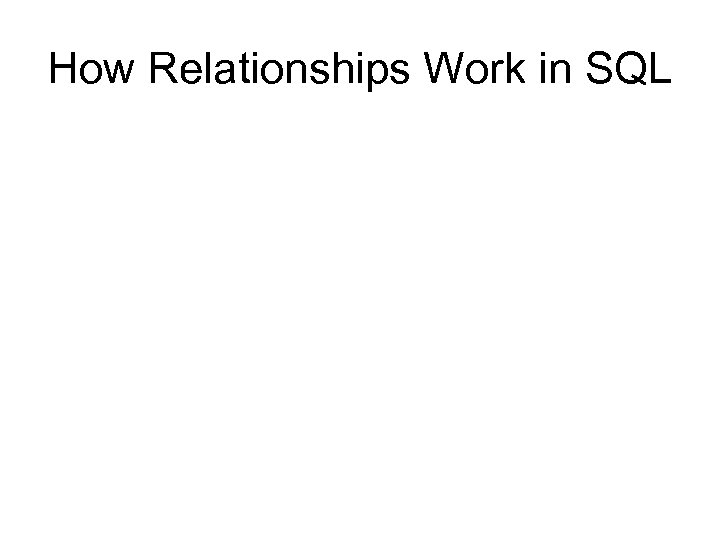 How Relationships Work in SQL 