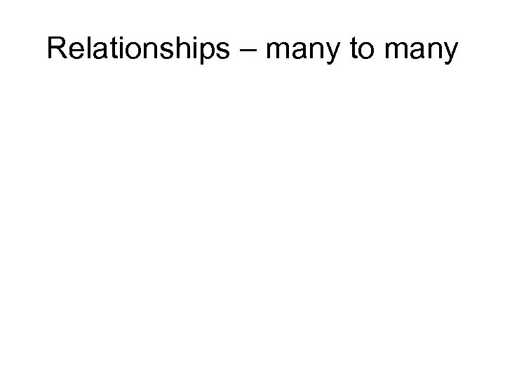 Relationships – many to many 