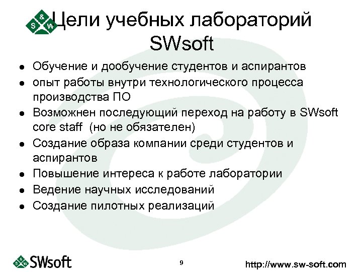 Цели учебных лабораторий SWsoft l l l l Обучение и дообучение студентов и аспирантов