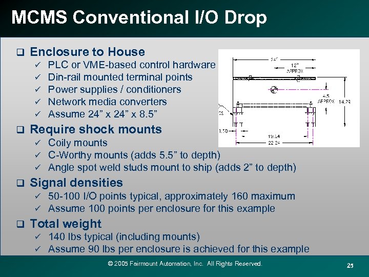 MCMS Conventional I/O Drop q Enclosure to House ü ü ü q Require shock