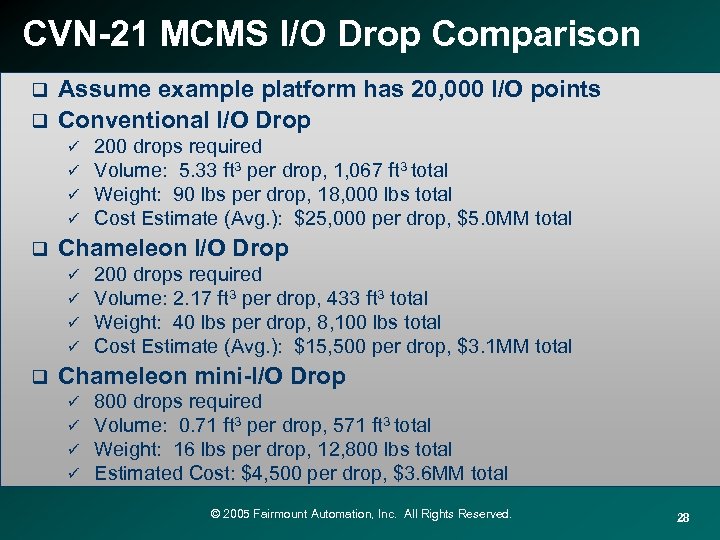 CVN-21 MCMS I/O Drop Comparison Assume example platform has 20, 000 I/O points q