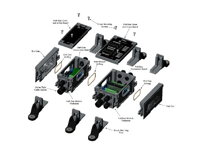 © 2005 Fairmount Automation, Inc. All Rights Reserved. 9 
