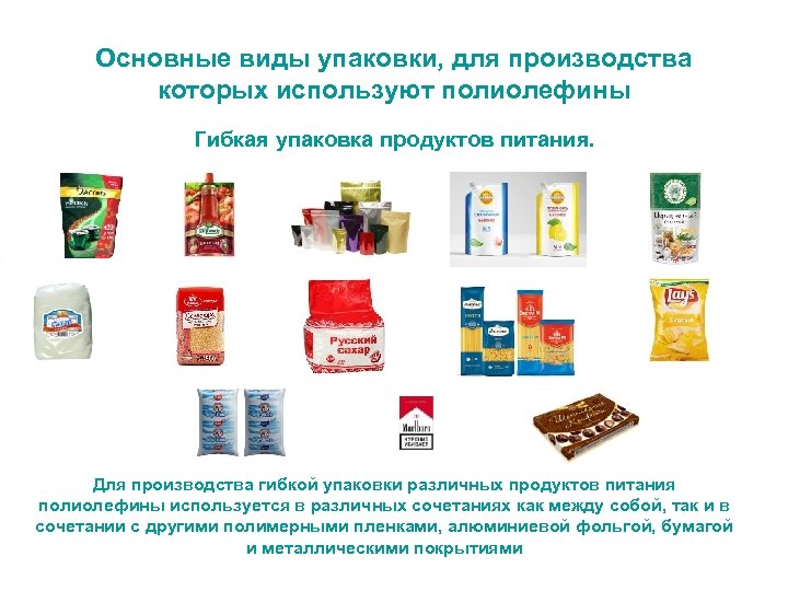 Как называется продукция