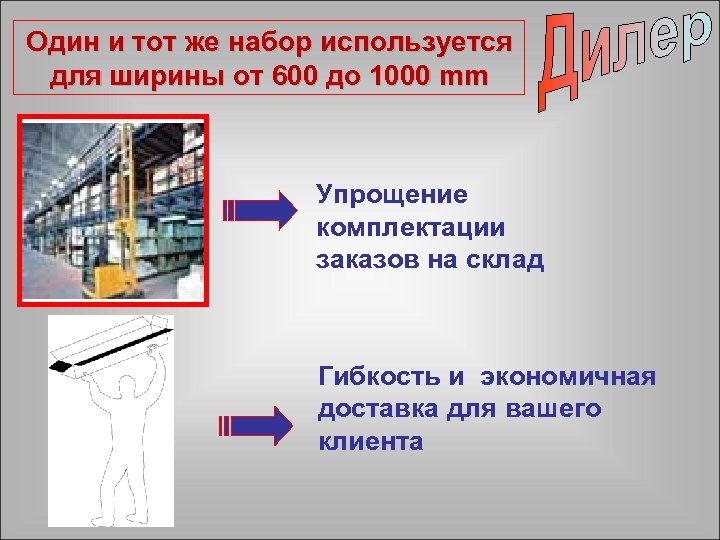 Один и тот же набор используется для ширины от 600 до 1000 mm Упрощение