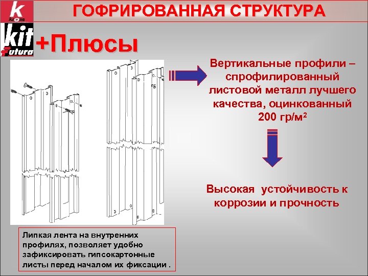 ГОФРИРОВАННАЯ СТРУКТУРА +Плюсы Вертикальные профили – спрофилированный листовой металл лучшего качества, оцинкованный 200 гр/м