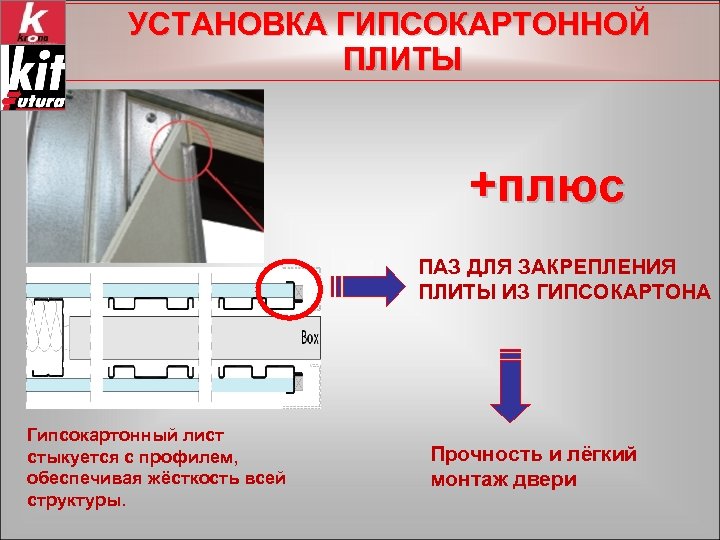 УСТАНОВКА ГИПСОКАРТОННОЙ ПЛИТЫ +плюс ПАЗ ДЛЯ ЗАКРЕПЛЕНИЯ ПЛИТЫ ИЗ ГИПСОКАРТОНА Гипсокартонный лист стыкуется с