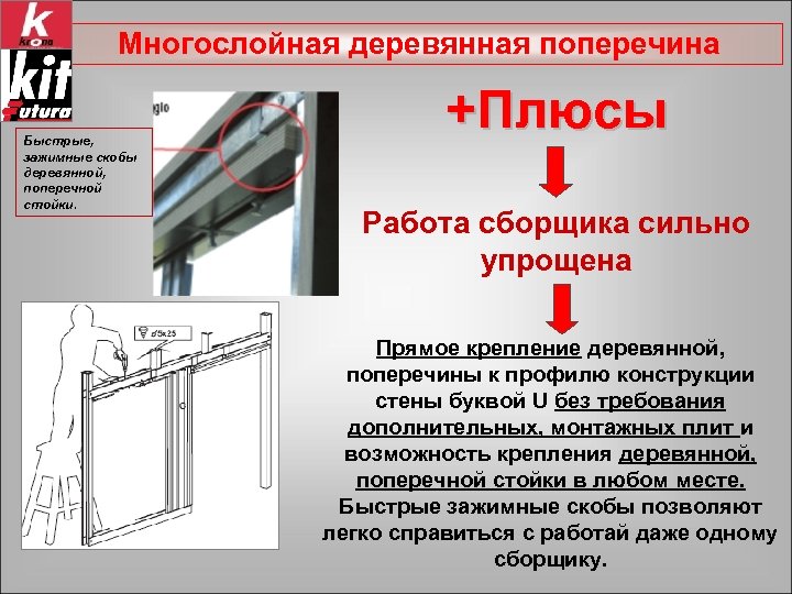 Многослойная деревянная поперечина Быстрые, зажимные скобы деревянной, поперечной стойки. +Плюсы Работа сборщика сильно упрощена