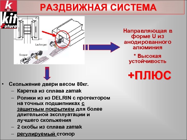 РАЗДВИЖНАЯ СИСТЕМА Направляющая в форме U из анодированного алюминия * Высокая устойчивость • Скольжение