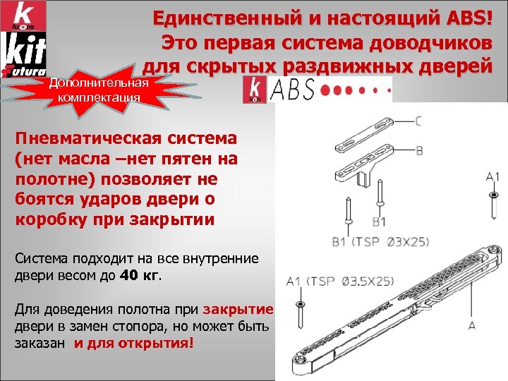 Единственный и настоящий ABS! Это первая система доводчиков для скрытых раздвижных дверей Дополнительная комплектация
