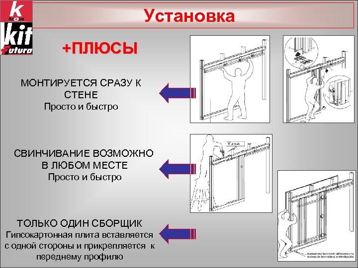 Установка +ПЛЮСЫ МОНТИРУЕТСЯ СРАЗУ К СТЕНЕ Просто и быстро СВИНЧИВАНИЕ ВОЗМОЖНО В ЛЮБОМ МЕСТЕ