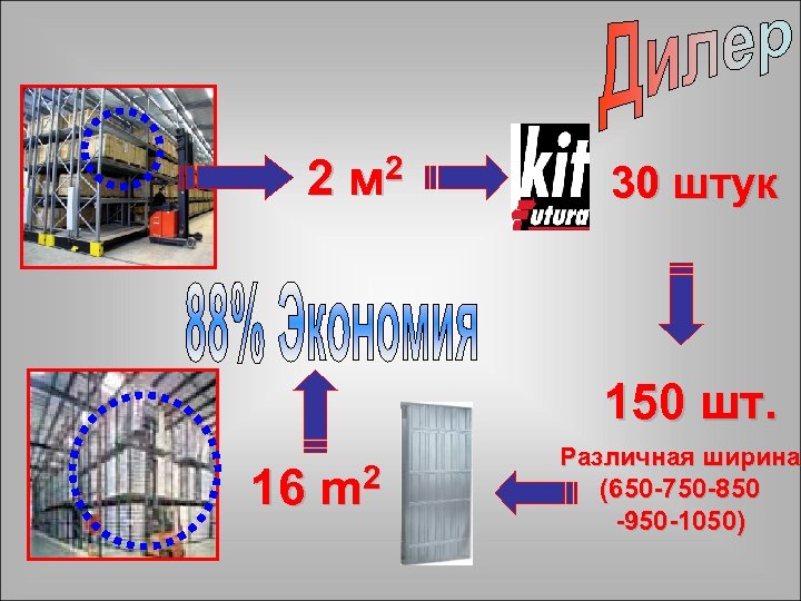 2 м 2 30 штук 150 шт. 16 2 m Различная ширина (650 -750
