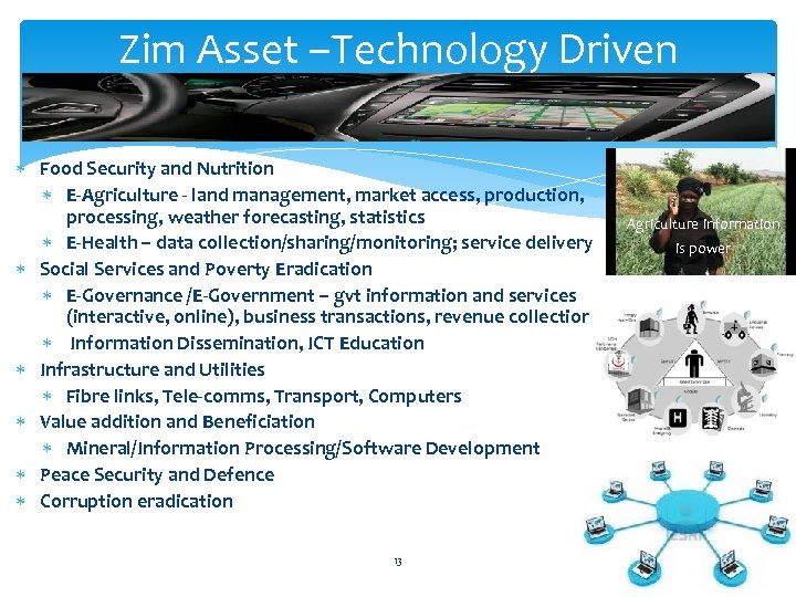Zim Asset –Technology Driven Food Security and Nutrition E-Agriculture - land management, market access,