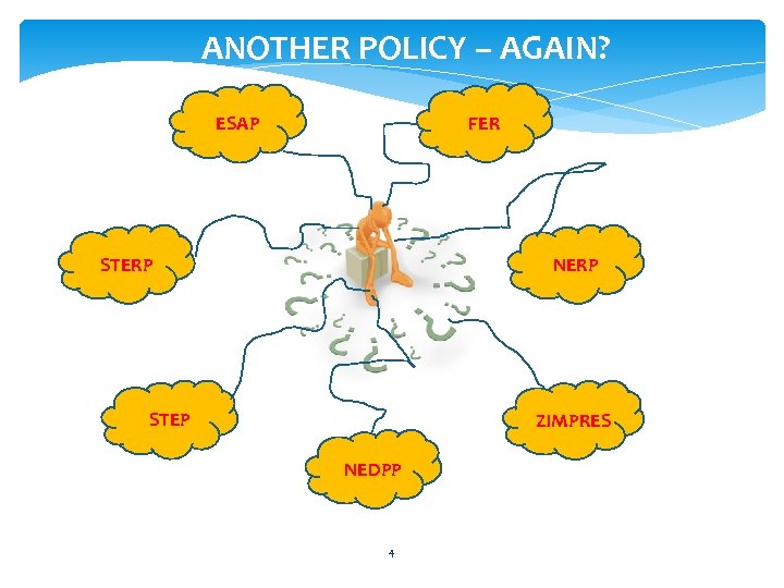 ANOTHER POLICY – AGAIN? FER ESAP STERP NERP STEP ZIMPRES NEDPP 4 