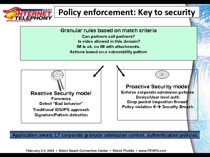 Policy enforcement: Key to security Granular rules based on match criteria Can partners call