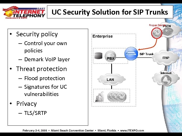 UC Security Solution for SIP Trunks Rogue Device PSTN • Security policy – Control