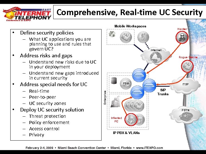 Comprehensive, Real-time UC Security Mobile Workspaces Hacker • Define security policies – What UC