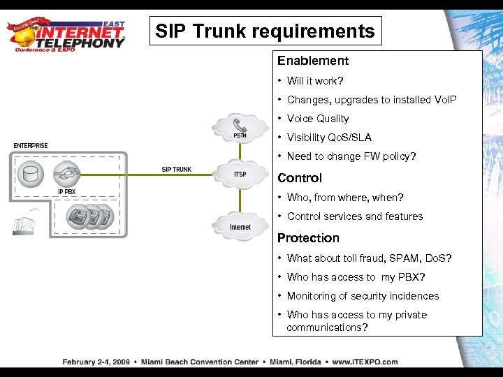 SIP Trunk requirements Enablement • Will it work? • Changes, upgrades to installed Vo.