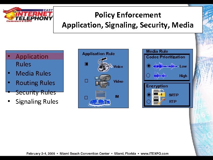 Policy Enforcement Application, Signaling, Security, Media • Application Rules • Media Rules • Routing