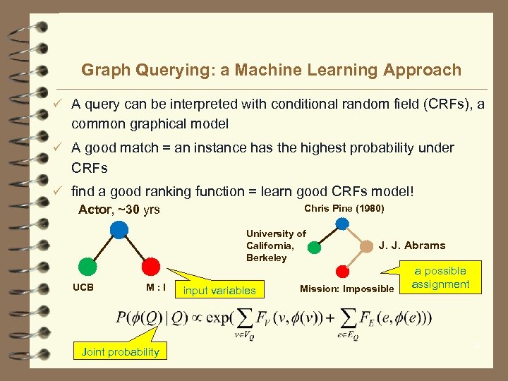 Graph Querying: a Machine Learning Approach ü A query can be interpreted with conditional