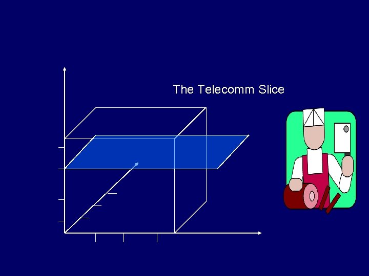 The Telecomm Slice 