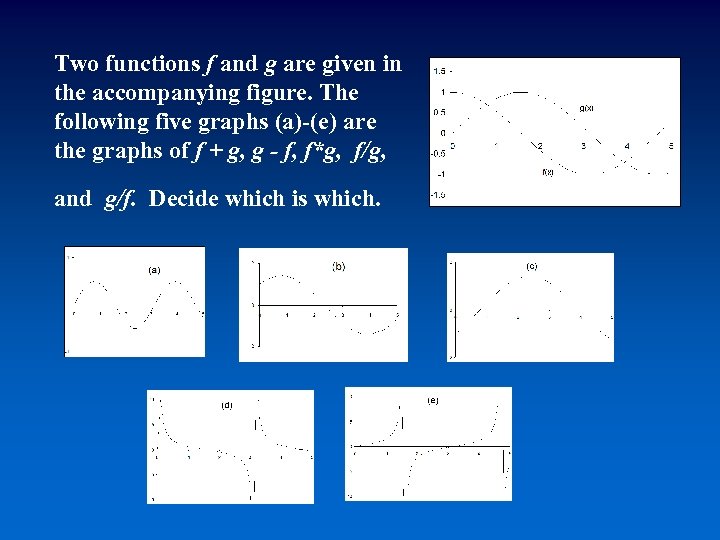 Two functions f and g are given in the accompanying figure. The following five