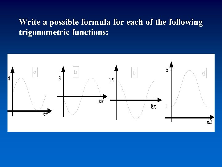 Write a possible formula for each of the following trigonometric functions: 