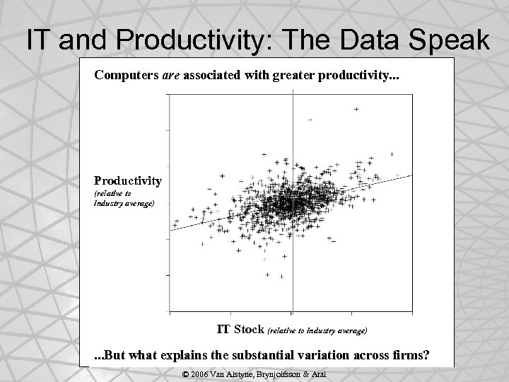 IT and Productivity: The Data Speak Computers are associated with greater productivity. . .