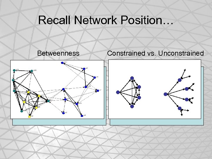 Recall Network Position… Betweenness Constrained vs. Unconstrained 