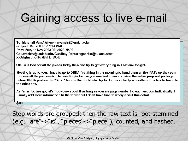 Gaining access to live e-mail To: Marshall Van Alstyne <mvanalst@umich. edu> Subject: Re: YOUR